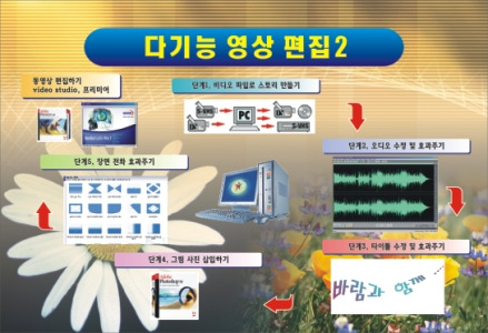 동신광고 이미지
