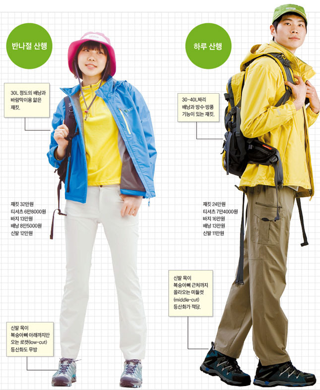 신고입고 이미지