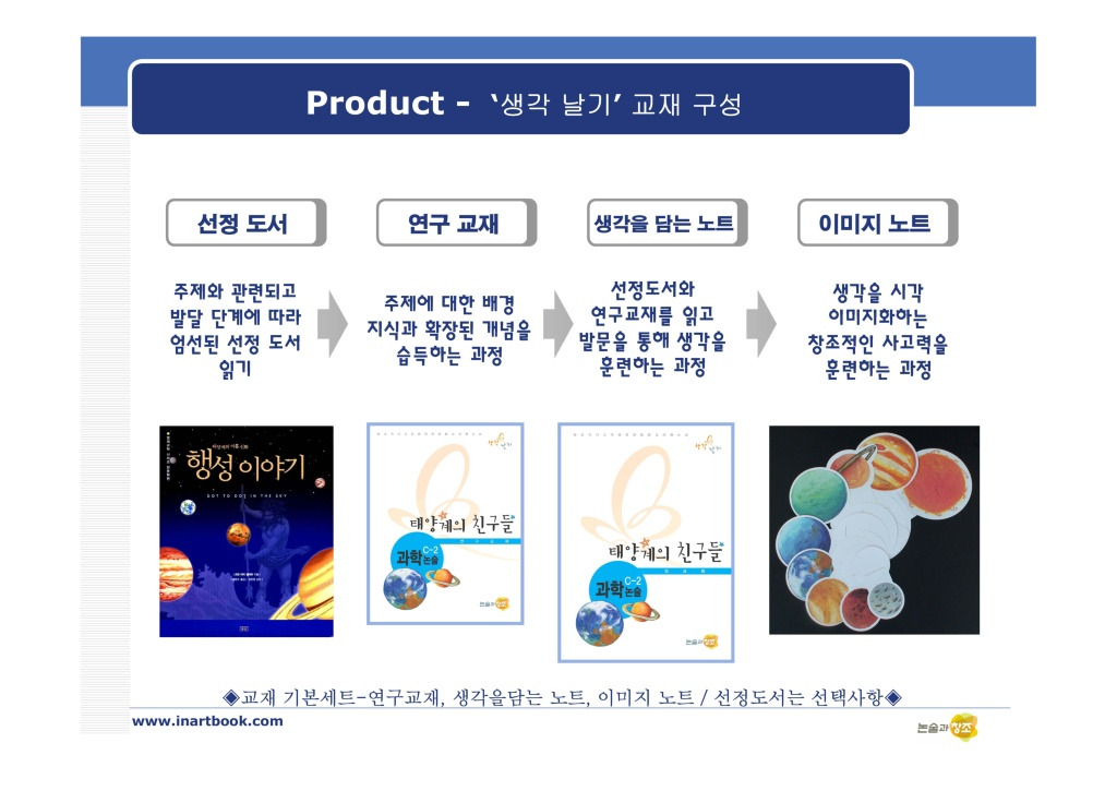 생각날기 이미지